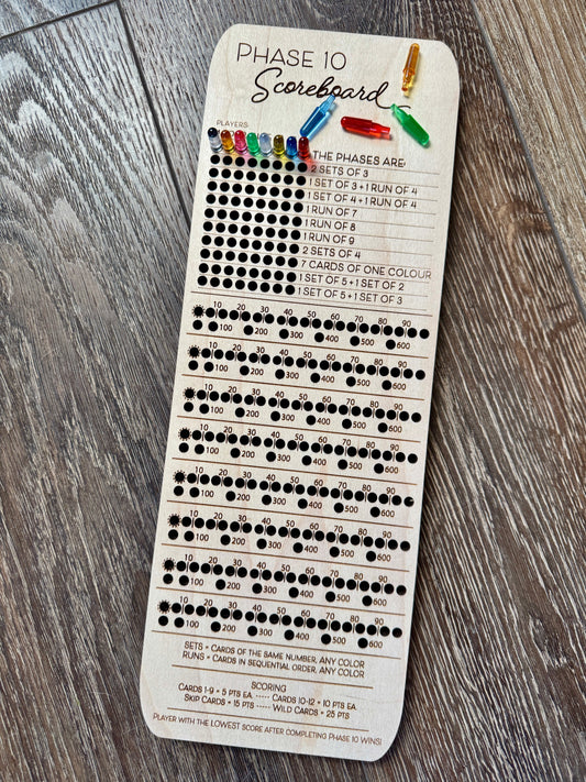 Phase 10 Scoreboard